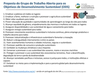________________________________________________________________________
Proposta do Grupo de Trabalho Aberto para os
Objetivos de Desenvolvimento Sustentável (ODS)
1. Erradicar a pobreza em todos os lugares
2. Erradicar a fome, melhorar a nutrição e promover a agricultura sustentável
3. Obter vidas saudáveis para todos
4. Prover educação de qualidade e oportunidades de aprendizagem ao longo da vida para todos
5. Alcançar equidade de gênero, empoderamento das meninas e mulheres em todos os lugares
6. Assegurar disponibilidade e uso sustentável de água e saneamento para todos
7. Assegurar energia sustentável para todos
8. Promover crescimento econômico sustentável e inclusivo contínuo, pleno emprego produtivo e
trabalho decente para todos
9. Promover industrialização e infraestrutura sustentável e fomentar a inovação
10. Reduzir a desigualdade internamente e entre os países
11. Fazer assentamentos humanos e cidades inclusivas, seguras e sustentáveis
12. Promover padrões de consumo e produção sustentáveis
13. Combater as mudanças climáticas e seus impactos
14. Conservar a promover o uso sustentável dos oceanos, mares e recursos marinhos
15. Proteger e promover o uso sustentável dos ecossistemas terrestres, frear a desertificação,
degradação da terra e perda da biodiversidade
16. Alcançar sociedades pacíficas e inclusivas, acesso à justiça para todos, e instituições efetivas e
capazes
17. Fortalecer os meios para a implementação e para a parceria global pelo desenvolvimento
sustentável
Fonte: http://www.acaoeducativa.org.br/ - versão em português do site UN(http://sustainabledevelopment.un.org/focussdgs.html)
 