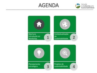________________________________________________________________________
AGENDA
Abertura
Introdução ao
Workshop
Contextualização
da
Sustentabilidade
Planejamento
estratégico
Projetos de
sustentabilidade
1 2
3 4
 
