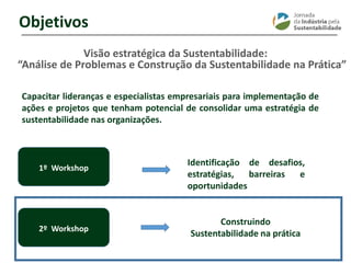 ________________________________________________________________________
1º Workshop
Objetivos
Capacitar lideranças e especialistas empresariais para implementação de
ações e projetos que tenham potencial de consolidar uma estratégia de
sustentabilidade nas organizações.
Identificação de desafios,
estratégias, barreiras e
oportunidades
Construindo
Sustentabilidade na prática
2º Workshop
Visão estratégica da Sustentabilidade:
“Análise de Problemas e Construção da Sustentabilidade na Prática”
 