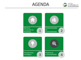 ________________________________________________________________________
AGENDA
Abertura
Introdução ao
Workshop
Contextualização
da
Sustentabilidade
Planejamento
estratégico
Projetos de
sustentabilidade
1 2
3 4
 