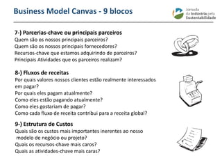 ________________________________________________________________________
Business Model Canvas - 9 blocos
7-) Parcerias-chave ou principais parceiros
Quem são os nossos principais parceiros?
Quem são os nossos principais fornecedores?
Recursos-chave que estamos adquirindo de parceiros?
Principais Atividades que os parceiros realizam?
8-) Fluxos de receitas
Por quais valores nossos clientes estão realmente interessados
em pagar?
Por quais eles pagam atualmente?
Como eles estão pagando atualmente?
Como eles gostariam de pagar?
Como cada fluxo de receita contribui para a receita global?
9-) Estrutura de Custos
Quais são os custos mais importantes inerentes ao nosso
modelo de negócio ou projeto?
Quais os recursos-chave mais caros?
Quais as atividades-chave mais caras?
 