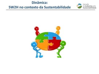 ________________________________________________________________________
Dinâmica:
5W2H no contexto da Sustentabilidade
 