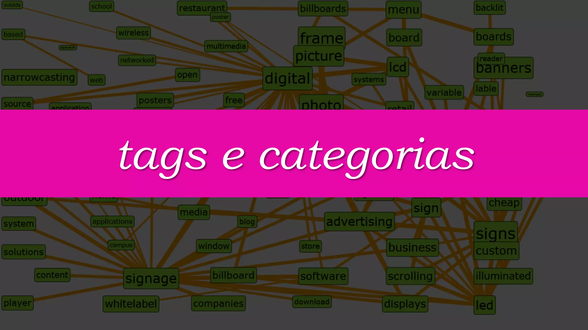 tags e categorias

 