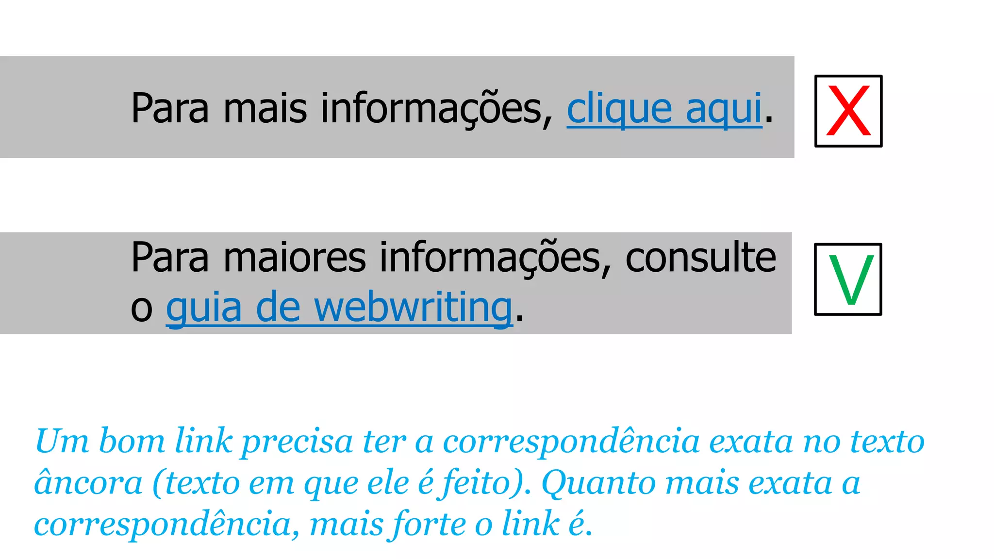 Para mais informações, clique aqui.
Para maiores informações, consulte
o guia de webwriting.
X
V
Um bom link precisa ter a correspondência exata no texto
âncora (texto em que ele é feito). Quanto mais exata a
correspondência, mais forte o link é.
 