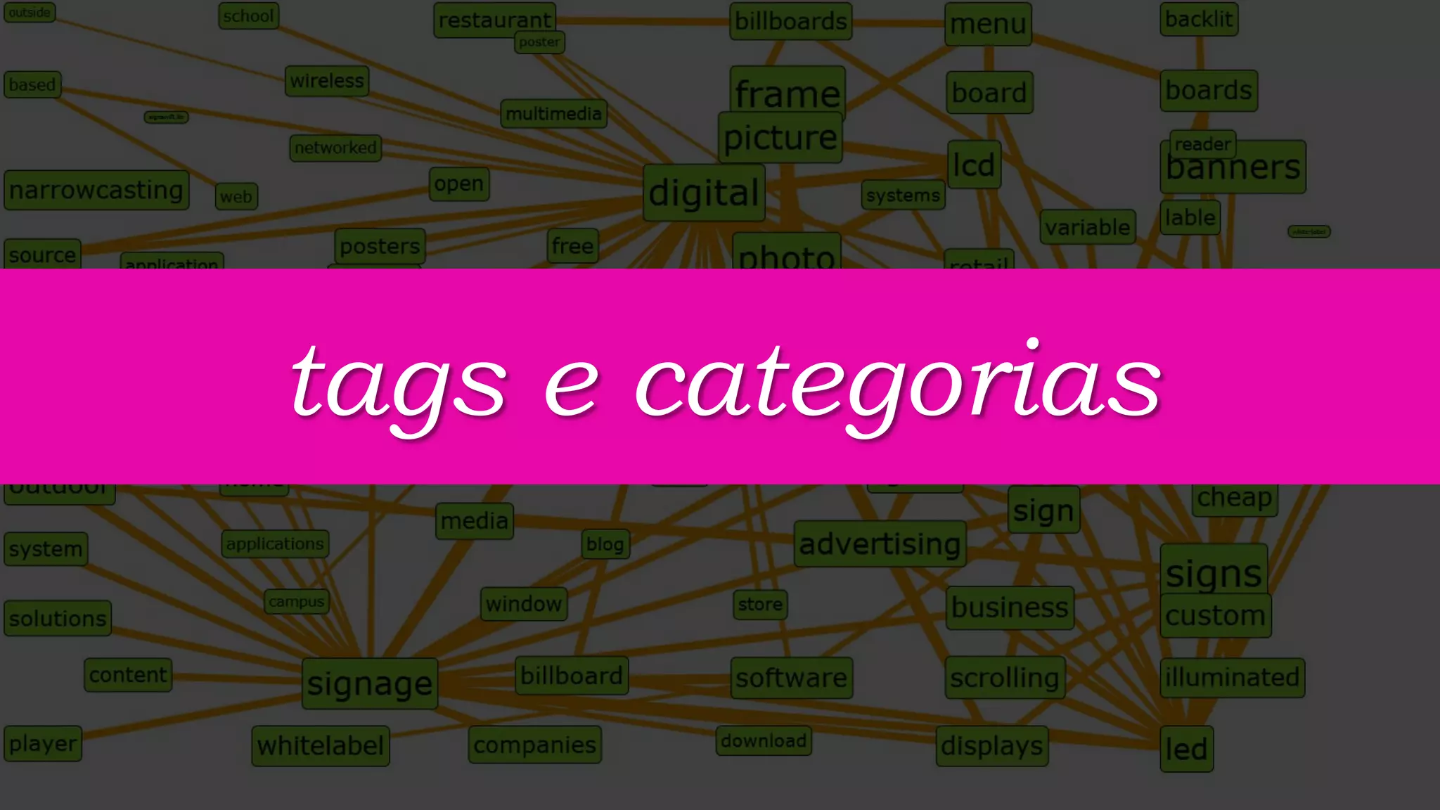 tags e categorias
 