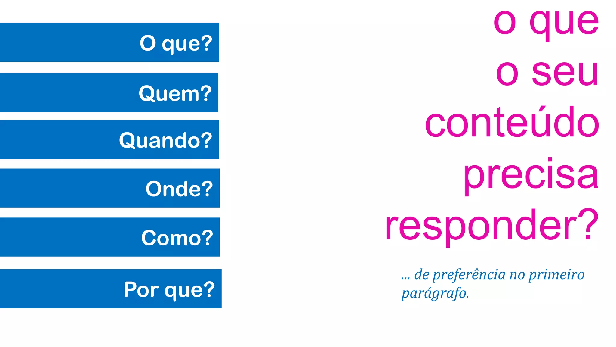 o que
o seu
conteúdo
precisa
responder?
O que?
Quem?
Quando?
Onde?
Como?
Por que?
... de preferência no primeiro
parágrafo.
 