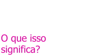 O que isso
significa?
 