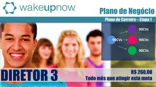 Plano de Carreira – Etapa 1 
90CVs 
90CVs 
90CVs 
90CVs 
R$ 260,00 
Todo mês que atingir esta meta 
DIRETOR 3 
Plano de Negócio  
