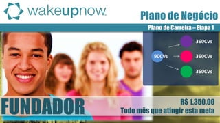 Plano de Carreira – Etapa 1 
90CVs 
360CVs 
360CVs 
360CVs 
R$ 1.350,00 
Todo mês que atingir esta meta 
FUNDADOR 
Plano de Negócio  