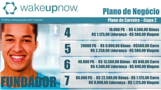 *O Bônus Liderança pode sofrer variações 
Plano de Carreira – Etapa 2 
FUNDADOR 
Plano de Negócio 
5 
6 
7 
10.000 PG - R$ 4.500,00 Bônus R$ 1.125,00 Liderança - R$ 560,00 Viagem 
4 
20000 PG - R$ 9.000,00 Bônus - R$560,00 Carro 
R$ 2.250,00 Liderança - R$ 560,00 Viagem 
40.000 PG - R$ 13.500,00 Bônus - R$ 840,00 Carro 
R$ 4.500,00 Liderança - R$ 840,00 Viagem 
80.000 PG - R$ 22.500,00 Bônus - R$ 1.125,00 Carro 
R$ 9.000,00 Liderança - R$ 1.125,00 Viagem  