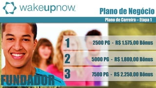Plano de Carreira – Etapa 1 
Plano de Negócio 
2500 PG - R$ 1.575,00 Bônus 
1 
2 
3 
5000 PG - R$ 1.800,00 Bônus 
7500 PG - R$ 2.250,00 Bônus 
FUNDADOR  