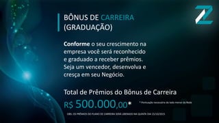 BÔNUS DE CARREIRA
(GRADUAÇÃO)
Conforme o seu crescimento na
empresa você será reconhecido
e graduado a receber prêmios.
Seja um vencedor, desenvolva e
cresça em seu Negócio.
Total de Prêmios do Bônus de Carreira
R$ 500.000,00* * Pontuação necessária do lado menor da Rede
OBS: OS PRÊMIOS DO PLANO DE CARREIRA SERÁ LIBERADO NA QUINTA DIA 15/10/2015
 