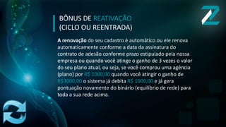 BÔNUS DE REATIVAÇÃO
(CICLO OU REENTRADA)
A renovação do seu cadastro é automático ou ele renova
automaticamente conforme a data da assinatura do
contrato de adesão conforme prazo estipulado pela nossa
empresa ou quando você atinge o ganho de 3 vezes o valor
do seu plano atual, ou seja, se você comprou uma agência
(plano) por R$ 1000,00 quando você atingir o ganho de
R$3000,00 o sistema já debita R$ 1000,00 e já gera
pontuação novamente do binário (equilíbrio de rede) para
toda a sua rede acima.
 
