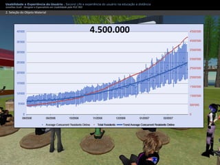 Apresentação Usabilidade e Second Life - Experiência do usuário