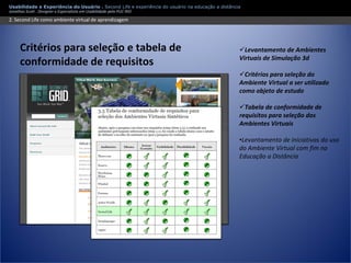 Apresentação Usabilidade e Second Life - Experiência do usuário