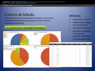 Apresentação Usabilidade e Second Life - Experiência do usuário