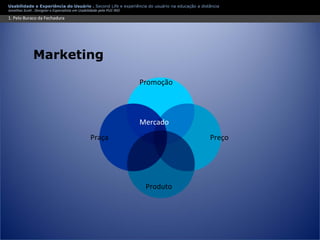 Apresentação Usabilidade e Second Life - Experiência do usuário