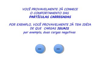 VOCÊ PROVAVELMENTE JÁ CONHECE O COMPORTAMENTO DAS  PARTÍCULAS CARREGADAS POR EXEMPLO, VOCÊ PROVAVELMENTE JÁ TEM IDÉIA DE QUE  CARGAS  IGUAIS   por exemplo, duas cargas negativas  − − 