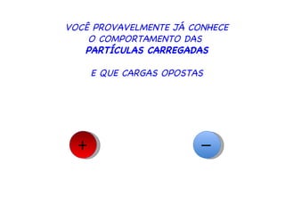 VOCÊ PROVAVELMENTE JÁ CONHECE O COMPORTAMENTO DAS  PARTÍCULAS CARREGADAS E QUE CARGAS OPOSTAS − + 