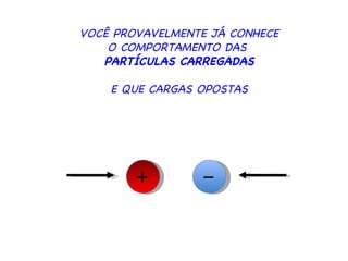 VOCÊ PROVAVELMENTE JÁ CONHECE O COMPORTAMENTO DAS  PARTÍCULAS CARREGADAS E QUE CARGAS OPOSTAS - + 