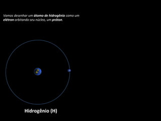 Vamos desenhar um  átomo de   hidrogênio  como um  elétron  orbitando seu núcleo, um  próton .  Hidrogênio (H) 