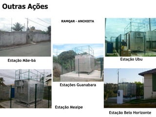 2
3
5
6
4
7
1
8
Estação Meaípe
Estação Belo Horizonte
Estação Mãe-bá Estação Ubu
Estações Guanabara
RAMQAR - ANCHIETA
Outras Ações
 