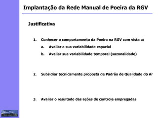 2
3
5
6
4
7
1
8
1
Implantação da Rede Manual de Poeira da RGV
1. Conhecer o comportamento da Poeira na RGV com vista a:
a. Avaliar a sua variabilidade espacial
b. Avaliar sua variabilidade temporal (sazonalidade)
Justificativa
2. Subsidiar tecnicamente proposta de Padrão de Qualidade do Ar
3. Avaliar o resultado das ações de controle empregadas
 