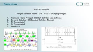 Projeto técnico
canaldacidadania.org.br
Canal da Cidadania
TV Digital Terrestre Aberta - UHF - ISDB-T - Multiprogramação
1. Prefeitura - Canal Principal - HD(High Definition- Alta Definição)
2. Governo Estadual - SD(Standard Definition- Normal)
3. TV Comunitaria 1
4. TV Comunitaria 2
5. Movel - LD
 