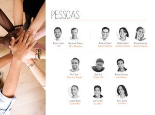 pessoas
Rodolfo Lopes
ceo

Guilherme Pereira
VP de Operações

Paulo Saad
Diretor de Criação

Leandro Ramos
Gerente Web

Ronaldo Soares
Gerente Comercial

Andréa Soares
Gestão de Trafego

Erik Silva

Ricardo Ventura

Luiz Claudio

Nayla Cotrin

Designer e 3D

Social Media

Motion Graphics

Social Media

Edilene Ferreira
Analista Finaceiro

 
