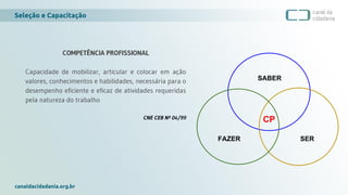 Seleção e Capacitação
canaldacidadania.org.br
COMPETÊNCIA PROFISSIONAL
Capacidade de mobilizar, articular e colocar em ação
valores, conhecimentos e habilidades, necessária para o
desempenho eficiente e eficaz de atividades requeridas
pela natureza do trabalho
CNE CEB Nº 04/99
SERFAZER
CP
SABER
 