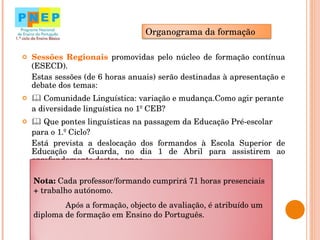 Sessões Regionais  promovidas pelo núcleo de formação contínua (ESECD). Estas sessões (de 6 horas anuais) serão destinadas à apresentação e debate dos temas:    Comunidade Linguística: variação e mudança.Como agir perante a diversidade linguística no 1º CEB?    Que pontes linguísticas na passagem da Educação Pré-escolar para o 1.º Ciclo? Está prevista a deslocação dos formandos à Escola Superior de Educação da Guarda, no dia 1 de Abril para assistirem ao aprofundamento destes temas.  Organograma da formação Nota:  Cada professor/formando cumprirá 71 horas presenciais + trabalho autónomo. Após a formação, objecto de avaliação, é atribuído um diploma de formação em Ensino do Português. 