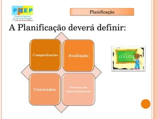 A Planificação deverá definir: Planificação 