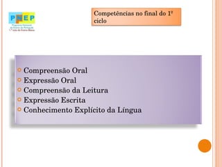 Compreensão Oral Expressão Oral Compreensão da Leitura Expressão Escrita Conhecimento Explícito da Língua Competências no final do 1º ciclo 