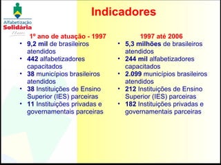 Indicadores 1997 até 2006   5,3 milhões  de brasileiros atendidos 244 mil  alfabetizadores capacitados  2.099  municípios brasileiros atendidos  212  Instituições de Ensino Superior (IES) parceiras 182  Instituições privadas e governamentais parceiras 1º ano de atuação - 1997 9,2 mil  de brasileiros atendidos 442  alfabetizadores capacitados  38  municípios brasileiros atendidos  38  Instituições de Ensino Superior (IES) parceiras 11  Instituições privadas e governamentais parceiras 