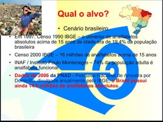 Qual o alvo? Cenário brasileiro Em 1997, Censo 1990 IBGE – o universo de analfabetos absolutos acima de 15 anos de idade era de 19,4% da população brasileira  Censo 2000 IBGE – 16 milhões de analfabetos acima de 15 anos INAF / Instituto Paulo Montenegro – 74% da população adulta é analfabeta funcional Dados de 2006   da PNAD -  Pesquisa Nacional de Amostra por Domicílio, divulgada anualmente pelo IBGE,   o Brasil possui ainda 14,6 milhões de analfabetos absolutos. 