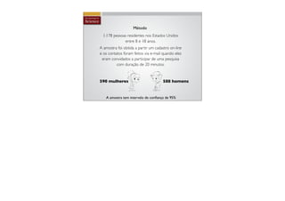 Método
  1.178 pessoas residentes nos Estados Unidos
              entre 8 e 18 anos.
A amostra foi obtida a partir um cadastro on-line
e os contatos foram feitos via e-mail quando eles
 eram convidados a participar de uma pesquisa
          com duração de 20 minutos.


590 mulheres                         588 homens


   A amostra tem intervalo de conﬁança de 95%
 