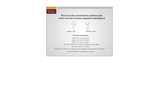 Percentual dos entrevistados exibindo pelo
     menos seis dos sintomas (jogadores patológicos)




                   Meninas – 2,9%                 Meninos – 11,9%


                            Principais características
                         Gastam mais tempo jogando
                          Jogam com mais frequência
                          Sabem mais sobre os jogos
             Têm mais problemas de saúde associados ao uso do jogo
                         Baixo desempenho na escola
Sentem-se ''viciados'' nos jogos por terem amigos que pensam que são''viciados''
                   Possuem sistemas de videogames no quarto.
 