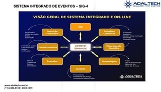 www.adaltech.com.br
(11) 4384-8724 | 2383-1079
SISTEMA INTEGRADO DE EVENTOS – SIG-4
Site
 