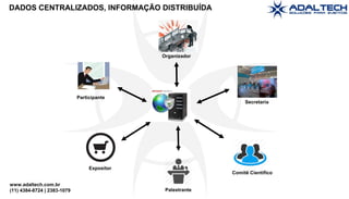 www.adaltech.com.br
(11) 4384-8724 | 2383-1079
DADOS CENTRALIZADOS, INFORMAÇÃO DISTRIBUÍDA
Participante
Expositor
Secretaria
Organizador
Comitê Científico
Palestrante
 