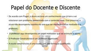 Papel do Docente e Discente
 De acordo com Piaget, o aluno acciona um conhecimento que já tem e vai
relacionar com problema apresentado com o conteúdo novo. Esse processo, o
aluno não desempenha sozinho ele tem que ser mediado. E esse mediador é o
professor;
 O professor aqui desempenha um papel motivador que vai estimular o aluno;
 O Professor Construtivista é um professor organizado;
 A escola construtivista é uma escola com alta formação qualificada;
 