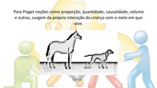 Para Piaget noções como proporção, quantidade, causalidade, volume
e outras, surgem da própria interação da criança com o meio em que
vive.
 