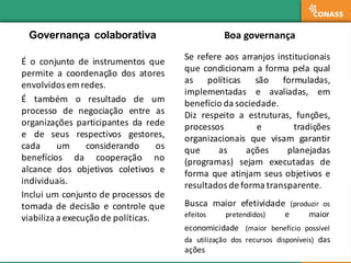 Se refere aos arranjos institucionais
que condicionam a forma pela qual
as políticas são formuladas,
implementadas e avaliadas, em
benefício da sociedade.
Diz respeito a estruturas, funções,
processos e tradições
organizacionais que visam garantir
que as ações planejadas
(programas) sejam executadas de
forma que atinjam seus objetivos e
resultados de forma transparente.
Busca maior efetividade (produzir os
efeitos pretendidos) e maior
economicidade (maior benefício possível
da utilização dos recursos disponíveis) das
ações
É o conjunto de instrumentos que
permite a coordenação dos atores
envolvidos em redes.
É também o resultado de um
processo de negociação entre as
organizações participantes da rede
e de seus respectivos gestores,
cada um considerando os
benefícios da cooperação no
alcance dos objetivos coletivos e
individuais.
Inclui um conjunto de processos de
tomada de decisão e controle que
viabiliza a execução de políticas.
Governança  colaborativa Boa	
  governança
 