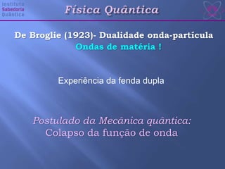 De Broglie (1923)- Dualidade onda-partícula
Ondas de matéria !
Experiência da fenda dupla
Postulado da Mecânica quântica:
Colapso da função de onda
 