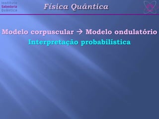 Modelo corpuscular  Modelo ondulatório
Interpretação probabilística
 