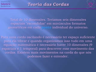 Para uma corda oscilando é necessário ter espaço suficiente
para ela vibrar e quando organizamos isso tudo em uma
equação matemática é necessário haver 10 dimensões (9
espaciais e 1 temporal) para descrever esse movimento das
cordas. Existem mais movimentos na corda do que nós
podemos fazer e entender.
Total de 10 dimensões. Teríamos seis dimensões
espaciais "escondidas" em minúsculos formatos
geométricos em cada ponto individual do universo.
 