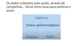 Os dados coletados pela saúde, através de
campanhas... Serve como base para politicas e
açoes
 