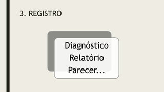 3. REGISTRO
Diagnóstico
Relatório
Parecer...
 