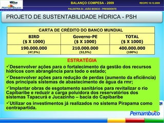 PROJETO DE SUSTENTABILIDADE HÍDRICA - PSH ESTRATÉGIA Desenvolver ações para o fortalecimento da gestão dos recursos hídricos com abrangência para todo o estado; Desenvolver ações para redução de perdas (aumento da eficiência) dos principais sistemas de abastecimento de água da rmr; Implantar obras de esgotamento sanitários para revitalizar o rio Capibaribe e reduzir a carga poluidora dos reservatórios dos sistemas Tapacurá e Jucazinho – bacia do Capibaribe Utilizar os investimentos já realizados no sistema Pirapama como contrapartida. CARTA DE CRÉDITO DO BANCO MUNDIAL BIRD ($ X 1000) Governo-PE ($ X 1000) TOTAL ($ X 1000) 190.000.000 (47,5%) 210.000.000 (52,5%) 400.000.000 (100%) 