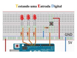 Testando uma Entrada Digital
 