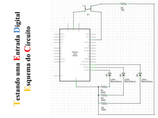 TestandoumaEntradaDigital
EsquemadoCircuito
 
